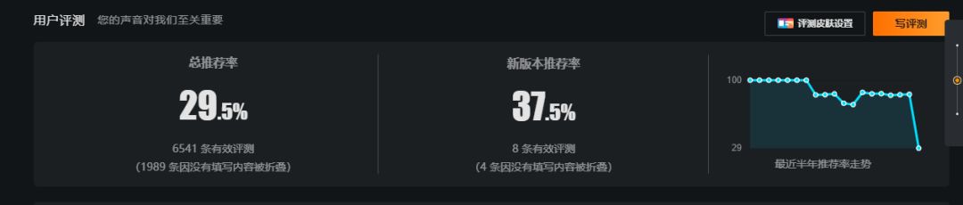 谁来救救小鸣 2