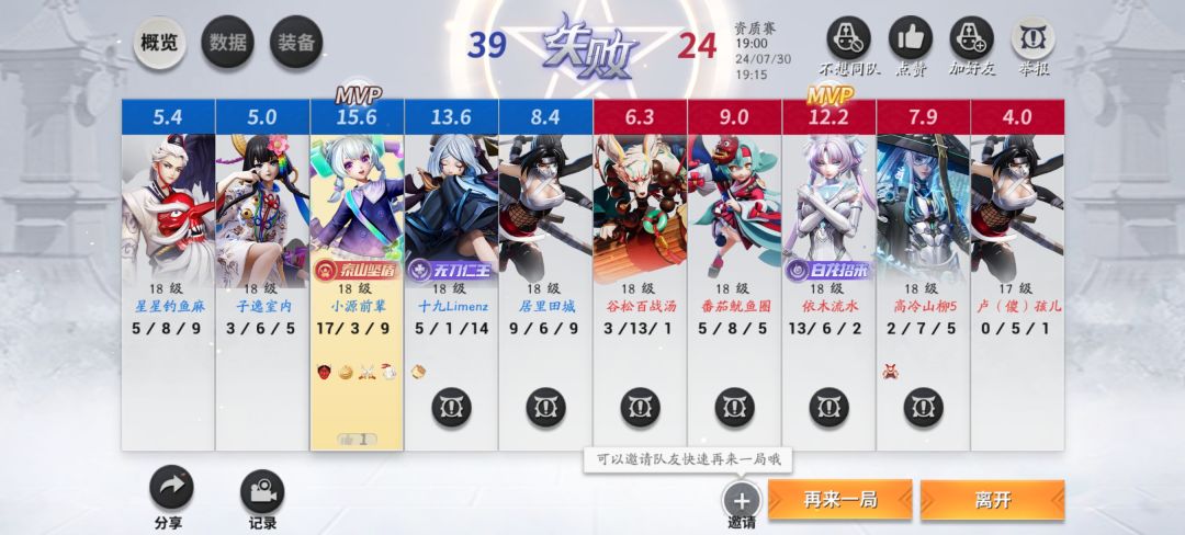 平安京真是太好玩了 1