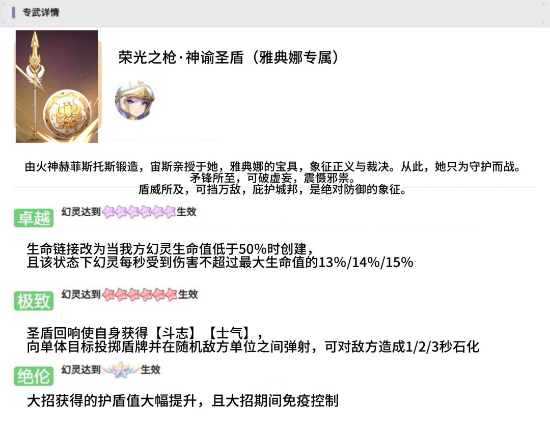 修正版 荣光之枪 ·神谕圣盾 3