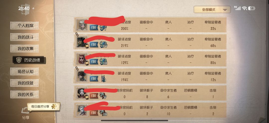 如图 2