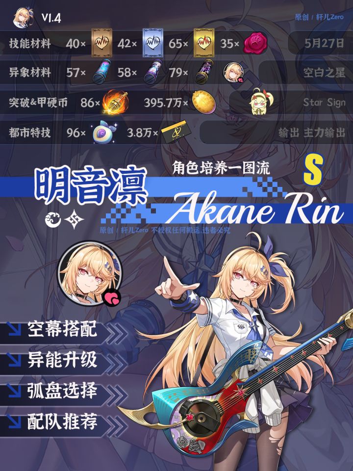 异环角色 | V1.4明音凛培养攻略一图流截图