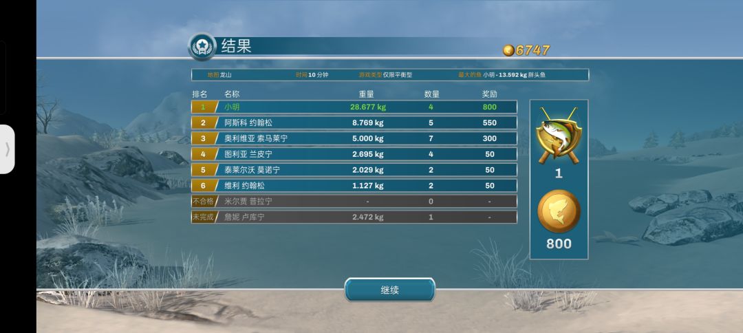 局局第一,有点无敌 1