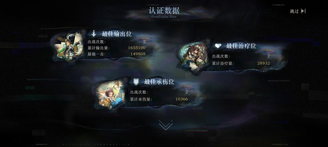 圈神拿来抗伤了😂 1