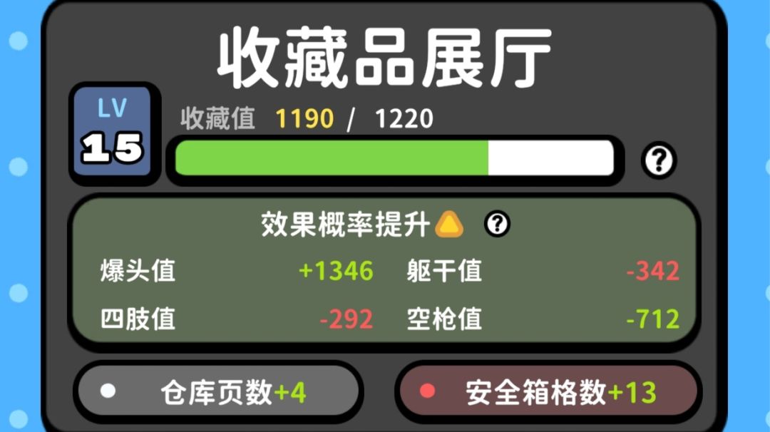 收藏品攻略·藏品鉴定、加成与选择截图