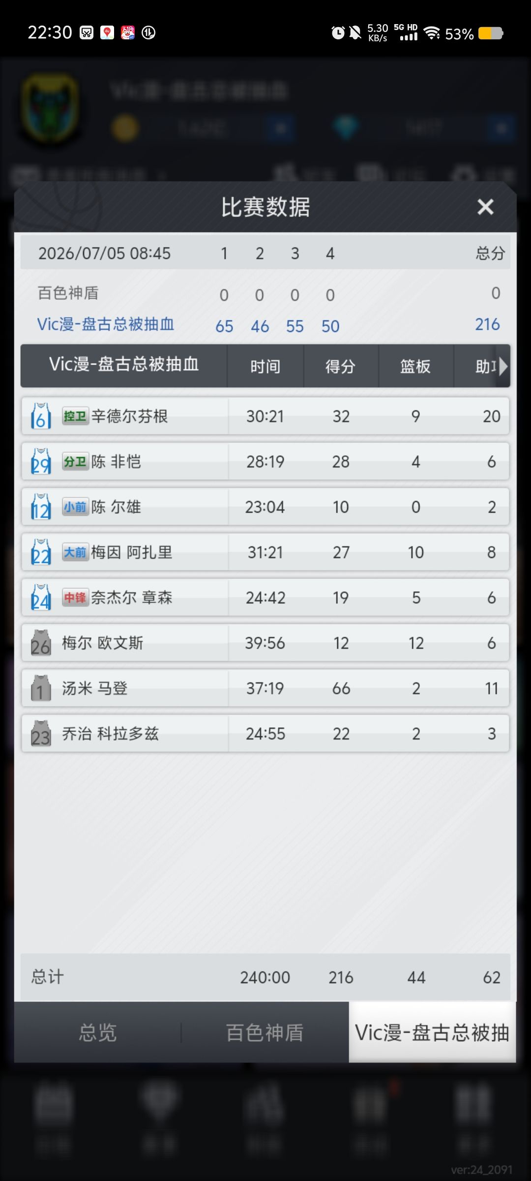 第11次 2