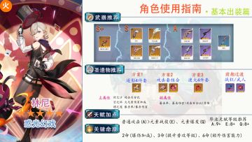 【林尼使用指南】#角色全面解析，枫丹魔术师的魅力所在