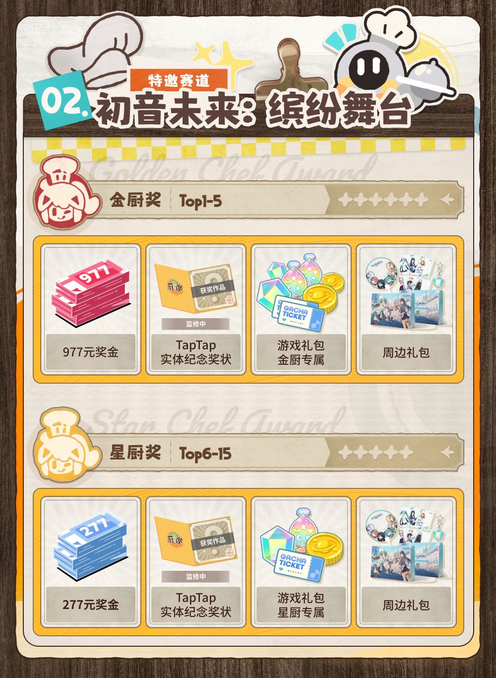 报——厨力赏同人征稿期延长啦！！！ 3
