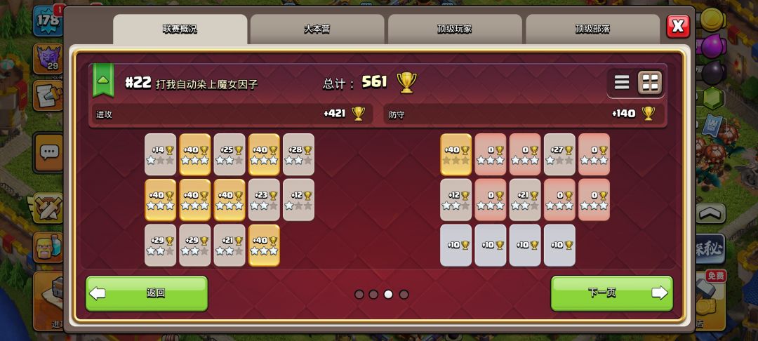16本排位现状 2