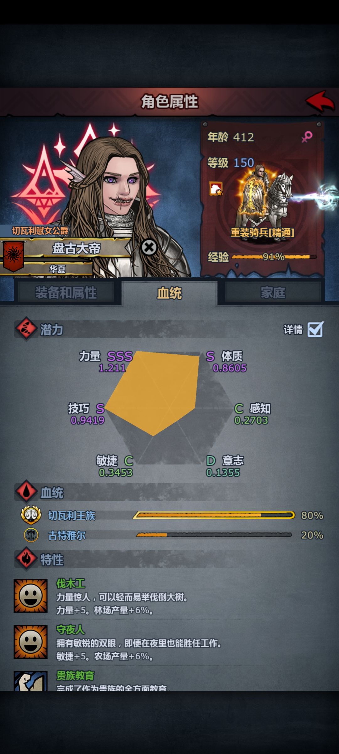 太科马上死了,5神合个影 10