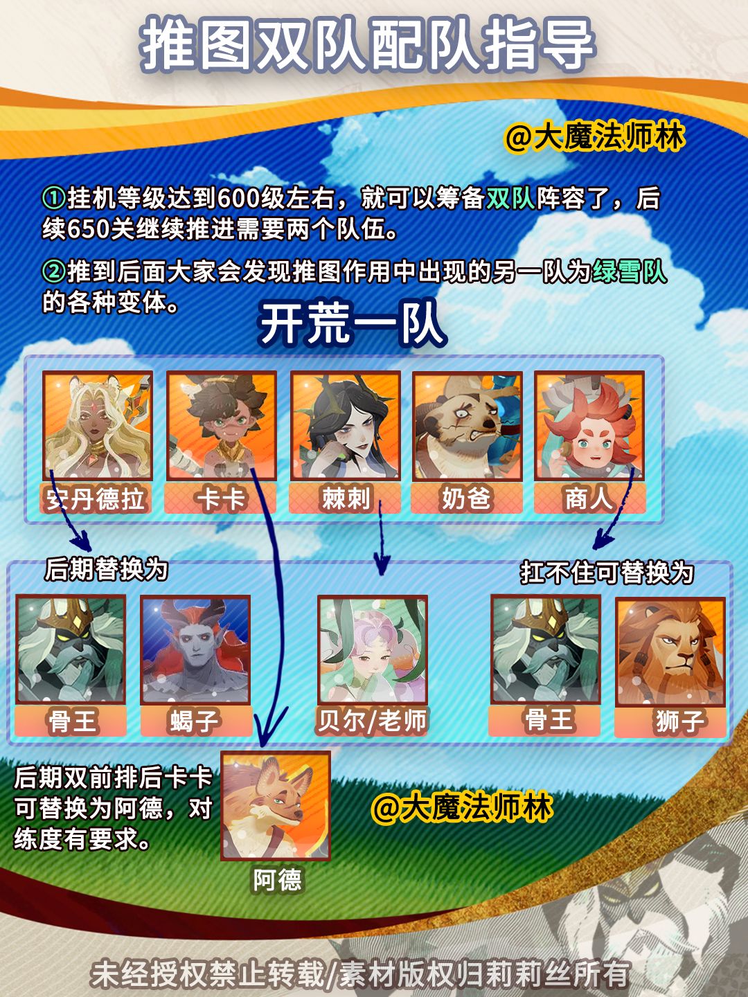 【公测攻略】剑与远征启程配队 1