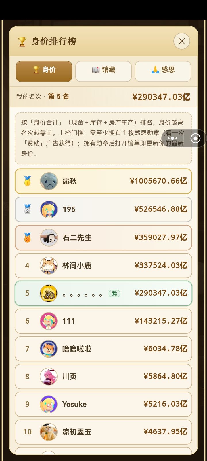 单件拍卖十万亿不远了 3