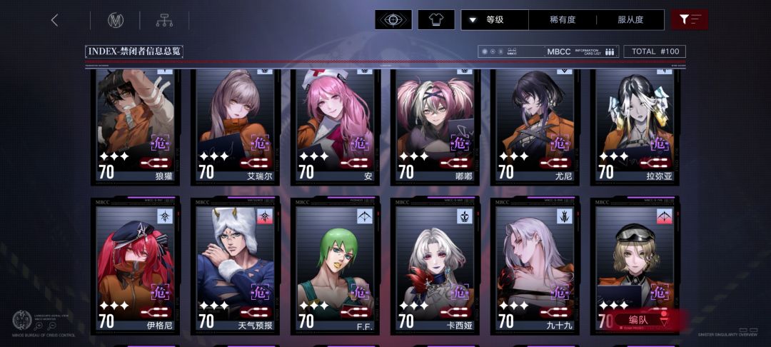 各位老登 4