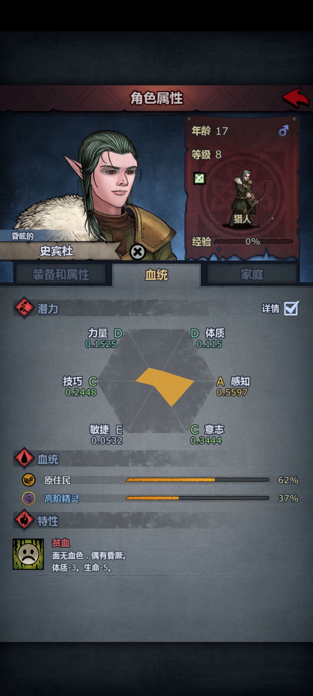 这原住民的鼻子好丑啊 2