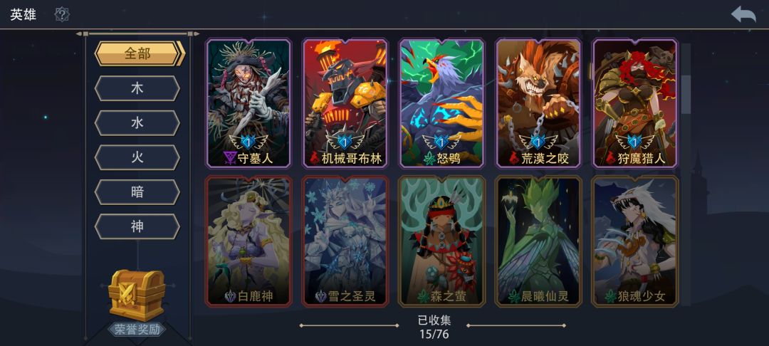 这十五个人那个打比较好 1