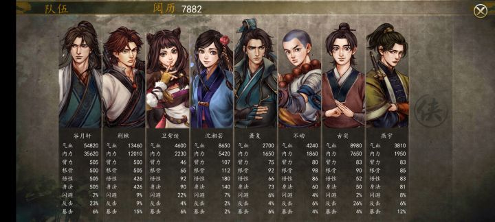 各位大神,极具天赋的剑术天才是谁啊截图