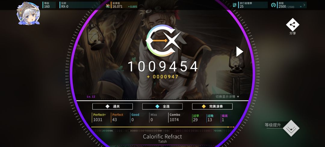 入坑19天情况 2