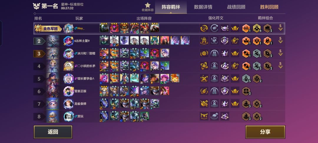 5个三星四费 2
