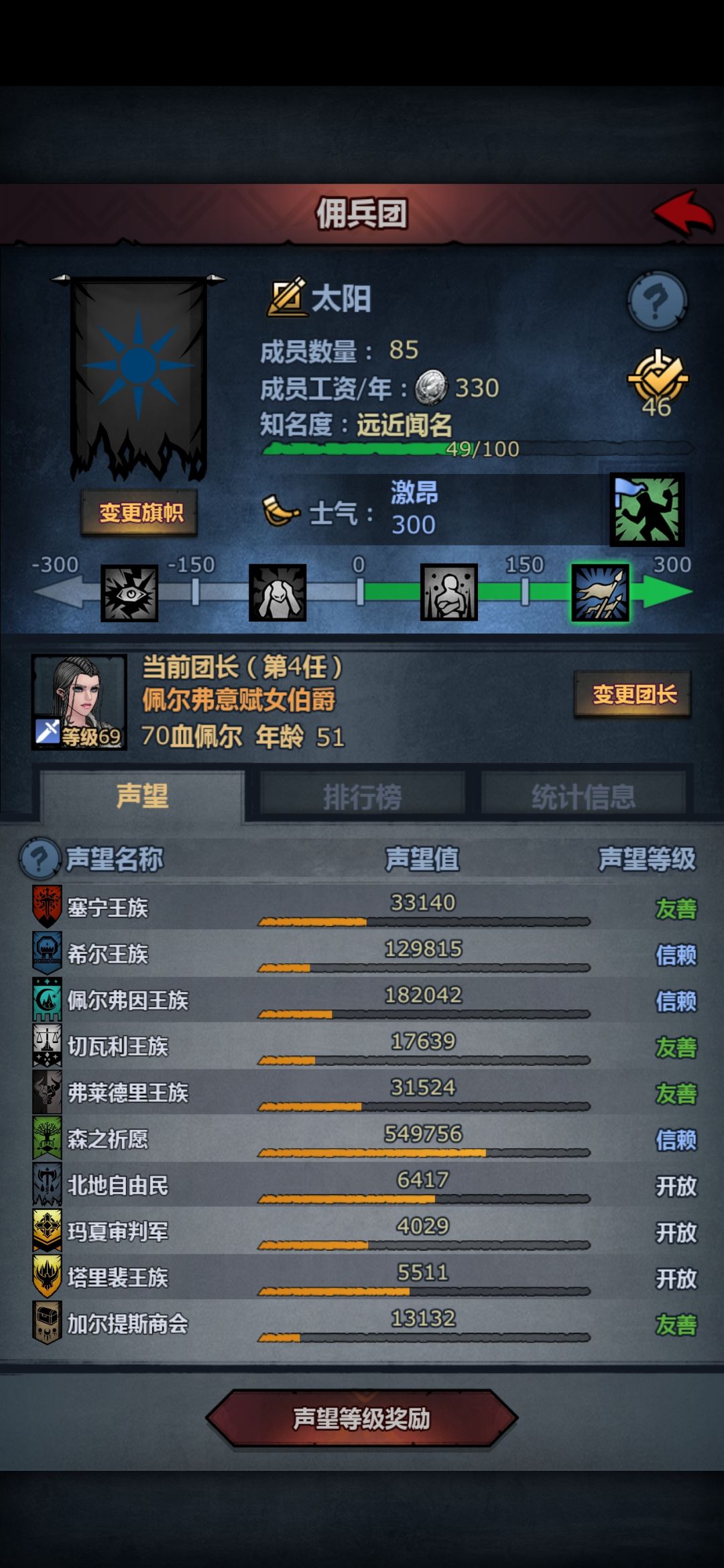 小公主还有30年退休我该干啥 2