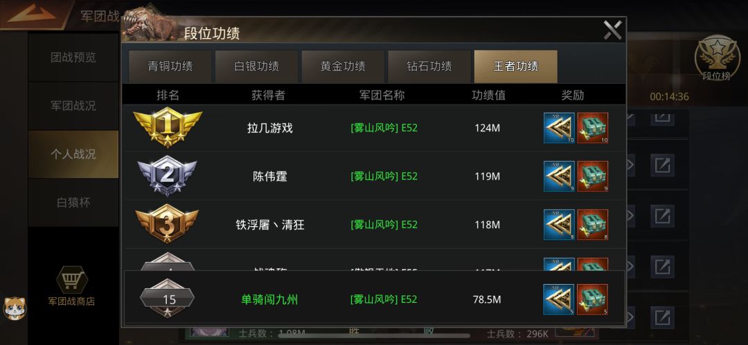 军团战又第2了 3