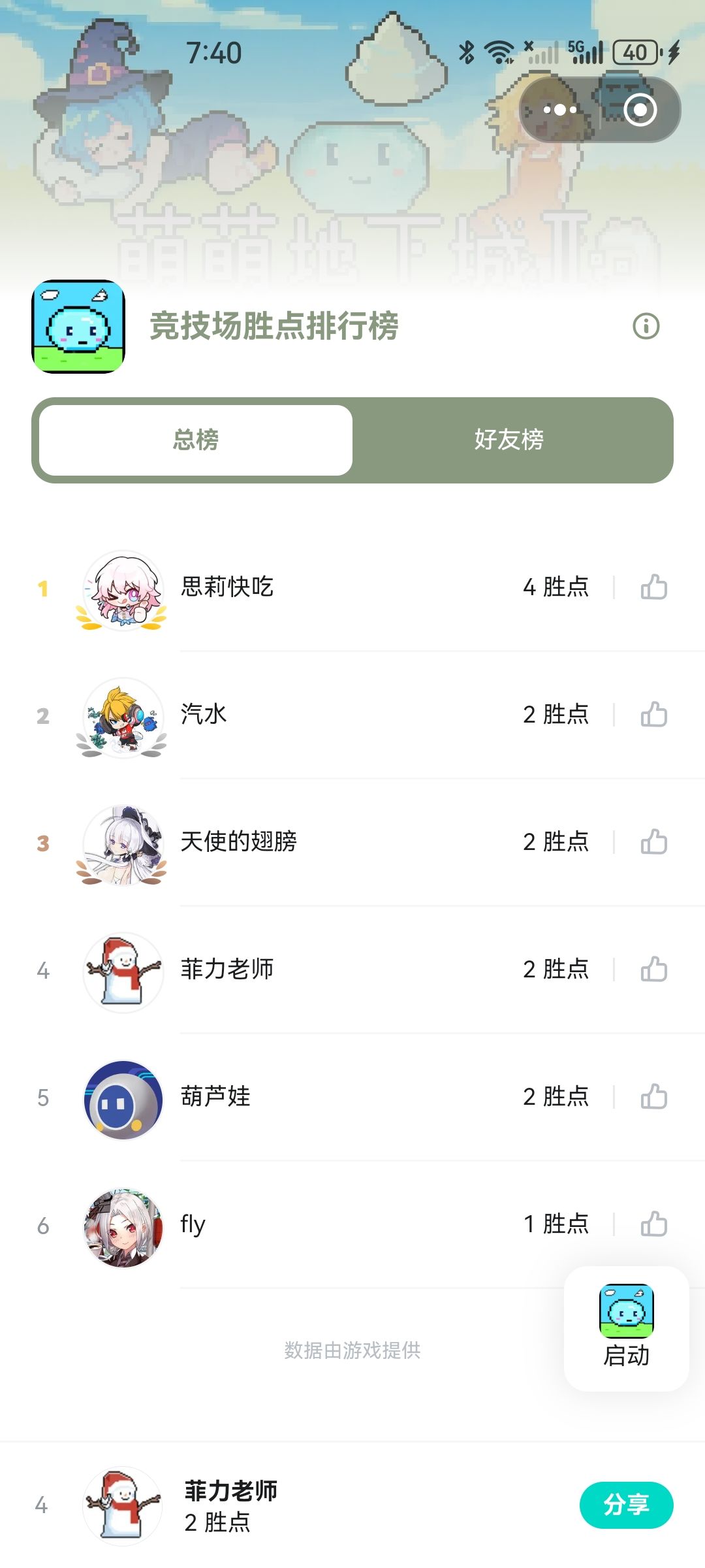 竞技场胜点排行榜已更新截图