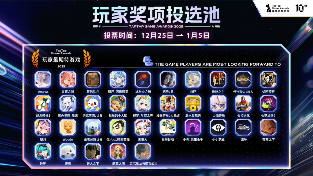 【追加投选池！】大赏玩家奖“玩家最期待”投选池追加5款游戏！截图
