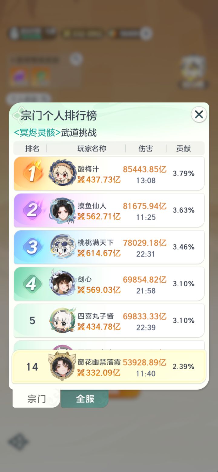 好像升级对推图推塔的帮助很小了截图