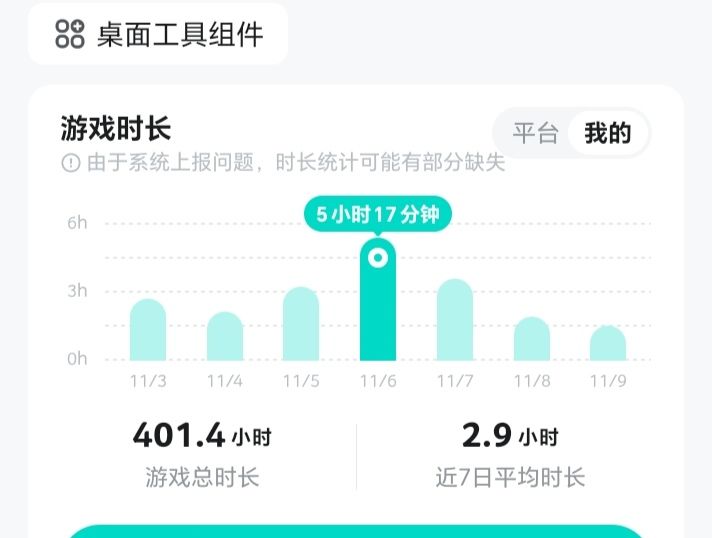 累了,走了截图