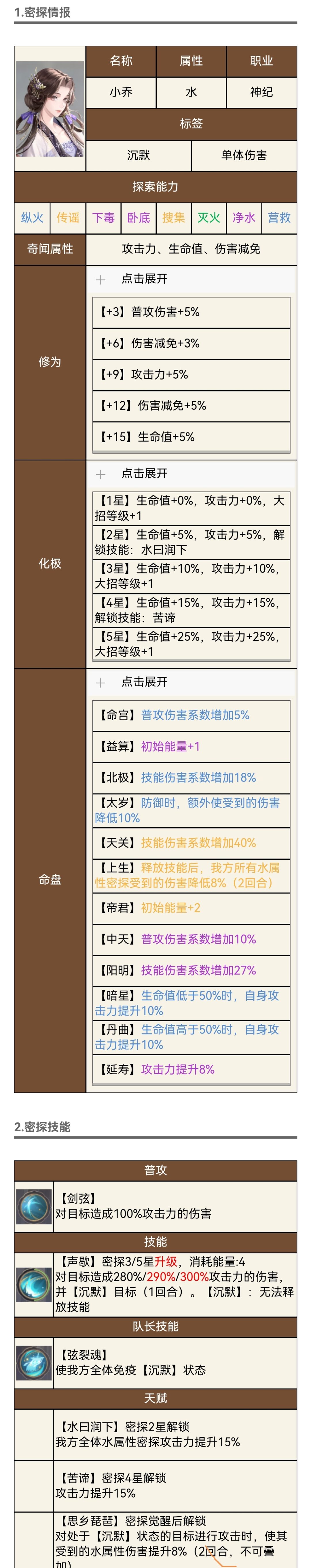 代号鸢-角色图鉴-小乔图鉴截图