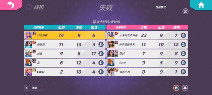 打得太难受了截图