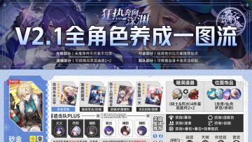 【V2.1攻略】全角色一图流攻略养成配队丨狂热奔向深渊更新版