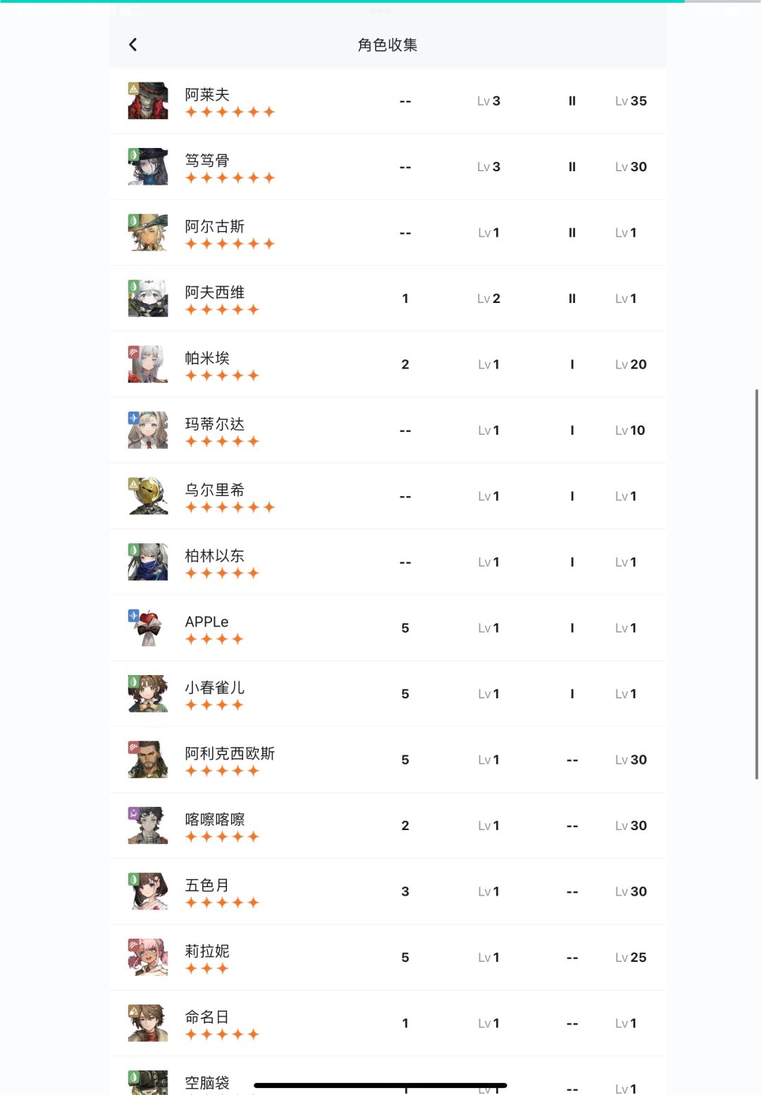 也是入坑3个月04天了 3