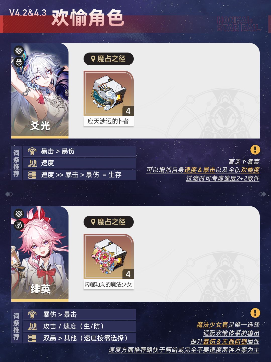 【V4.2攻略】『异器盈界』三倍遗器词条推荐 2