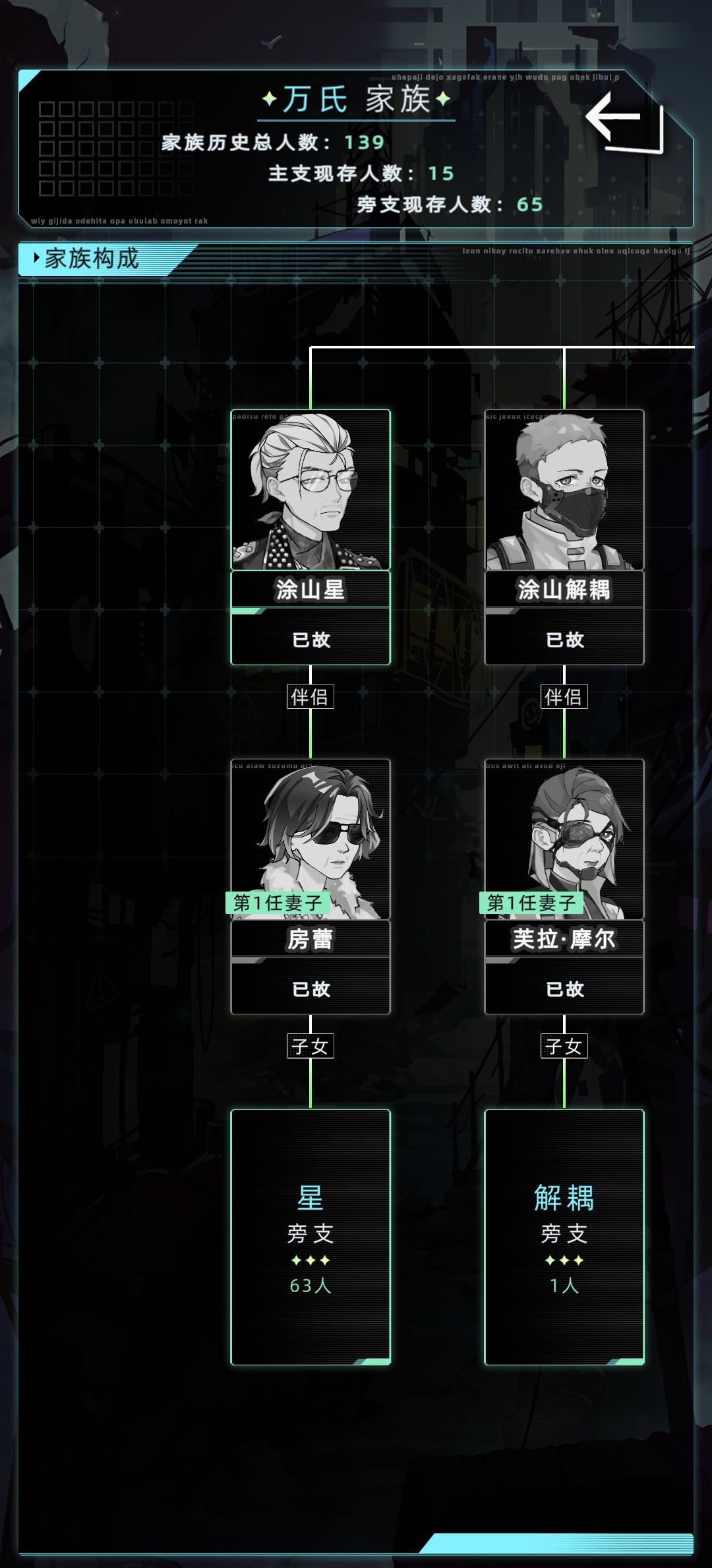 已经挂掉的人一直在生啊啊啊 1