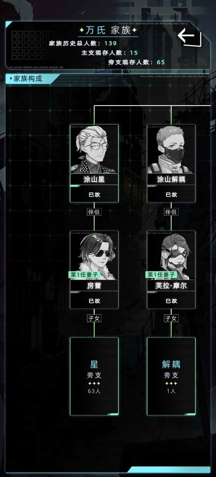 已经挂掉的人一直在生啊啊啊截图