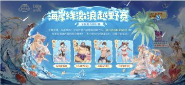 “激浪越野赛”应援冠军公示：群雄阵营-董卓