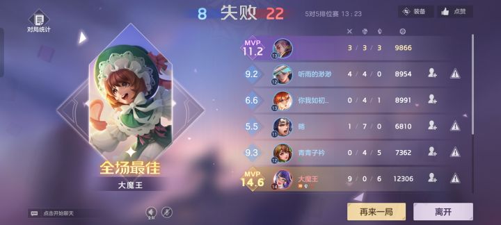 这队友还不如王者截图