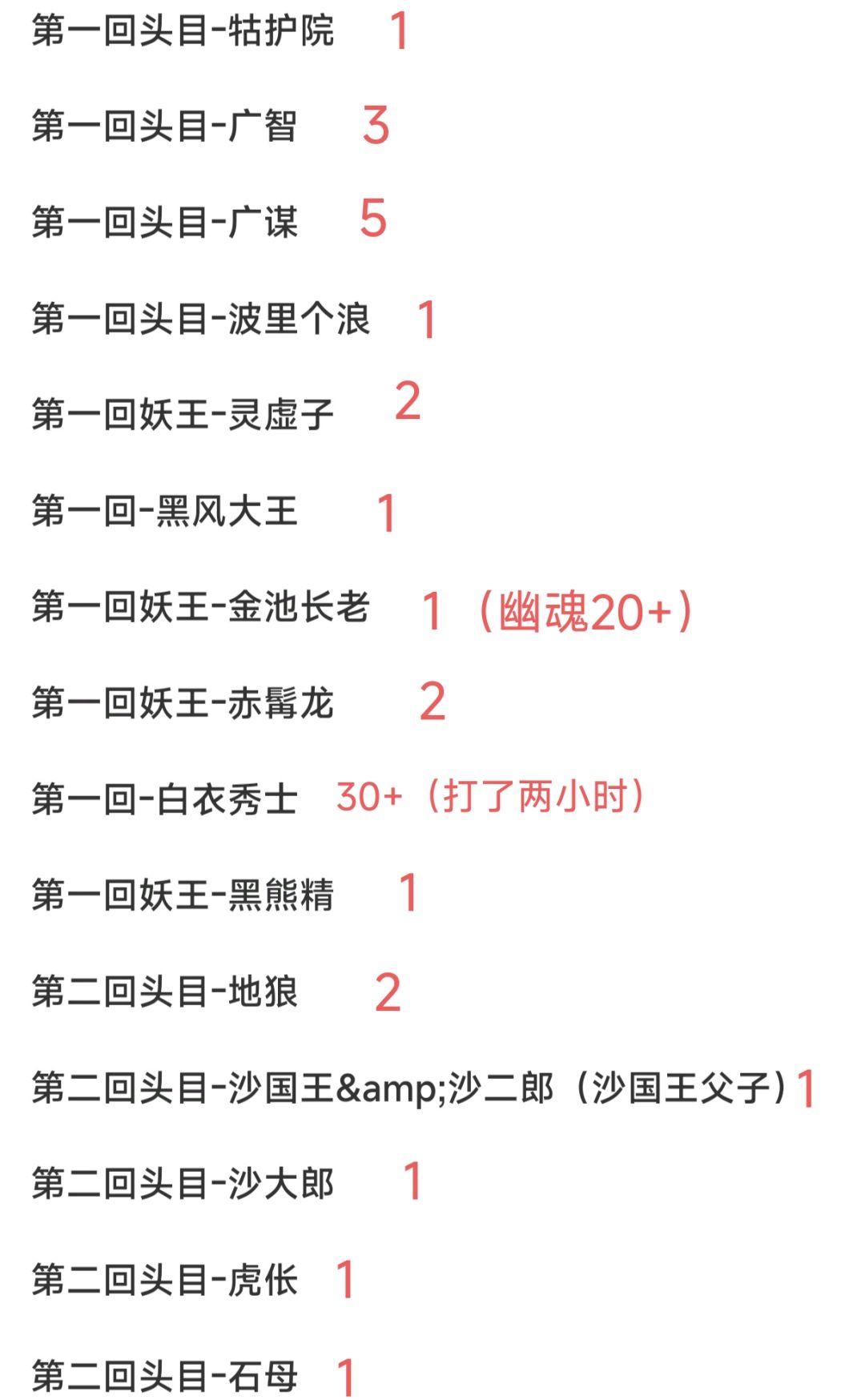 一周目通关了,后面的是我打boss使用的次数 2