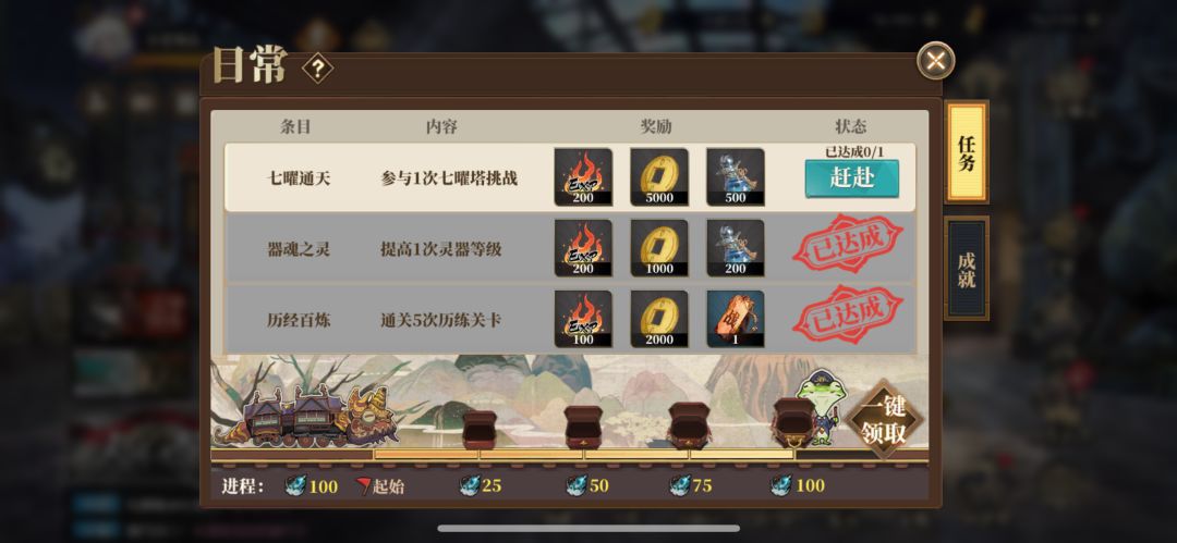 [捉住兔尾巴]我选择进阶难度 4