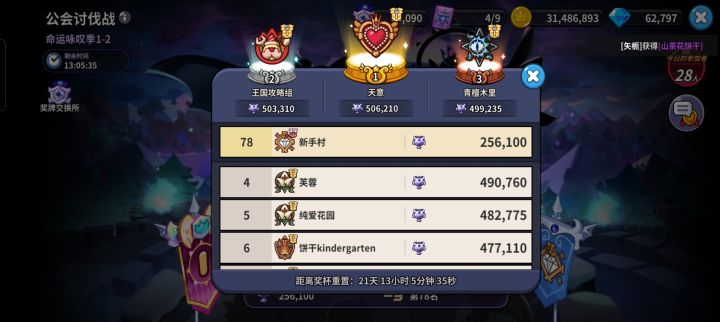 Q区天空之城前百公会招人（目前78名，前百分之十）。
要求积极打龙，不会可以教。
金桂超越三以上，其他工会战饼干平均星级三星左右。感兴趣+QQ群:670303509 ​​​截图