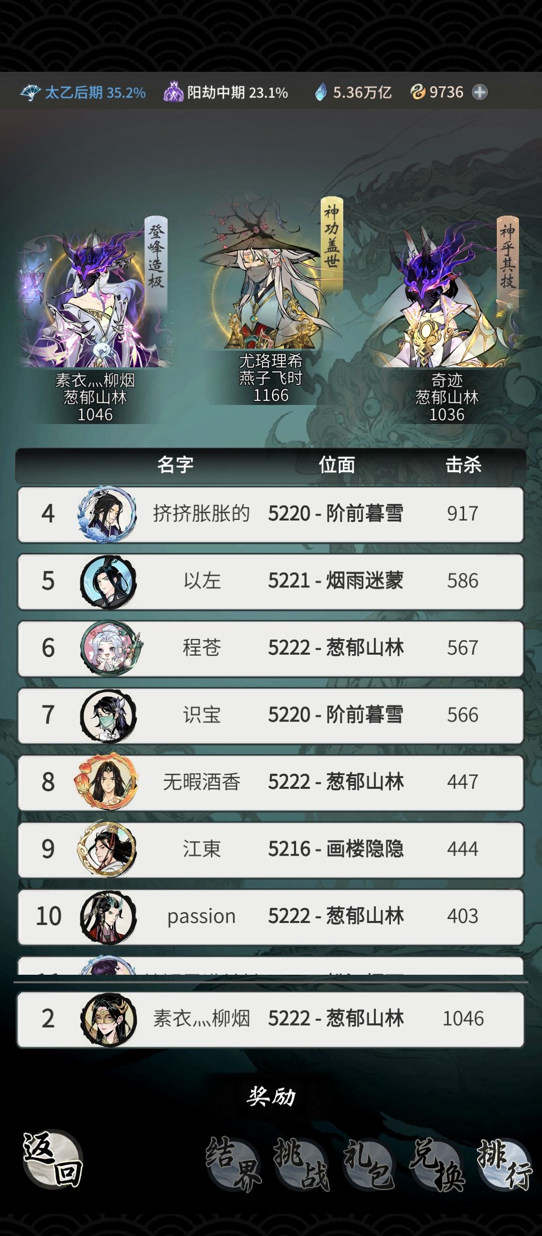 下次别冲那么凶了,被偷榜了吧? 2