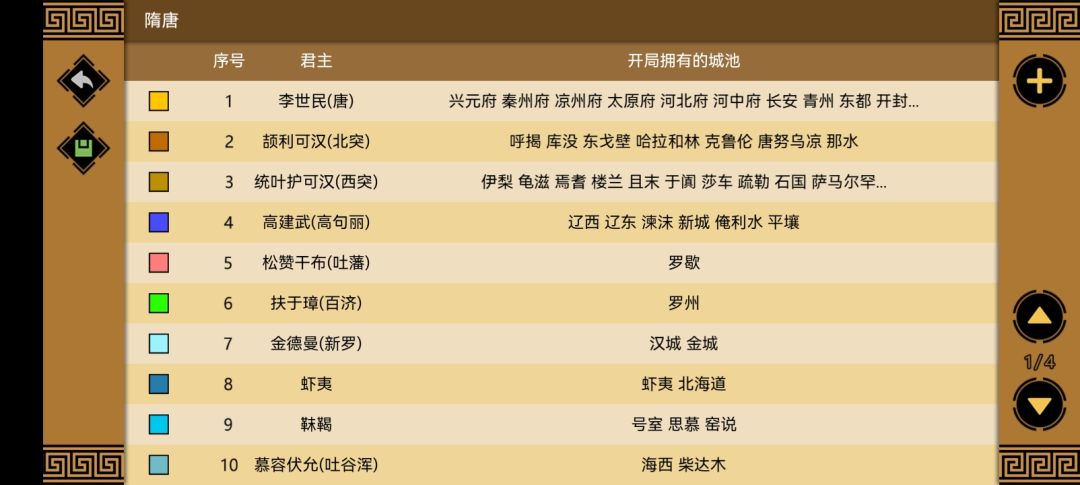 大唐 3