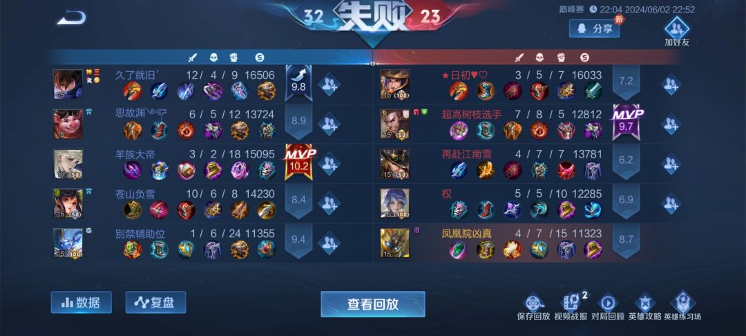 扣分机制到底是什么? 1