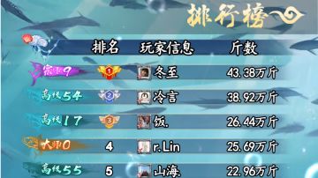 【1月20日 二测】新版本更新，变动跨度略大，新内容过两天写出来