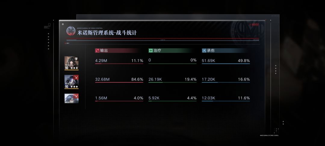 阿黛拉是神 2