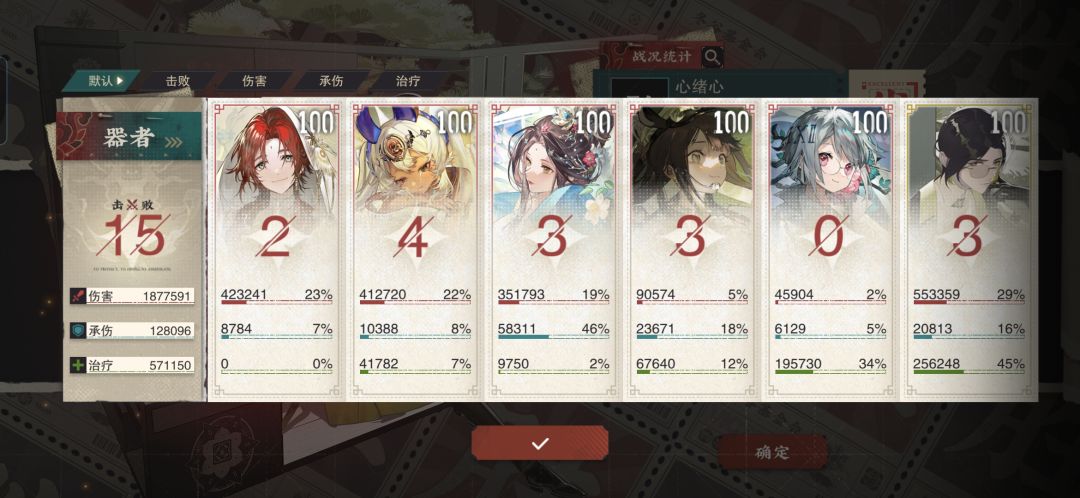 通过试炼场了,难度中等偏上。 2