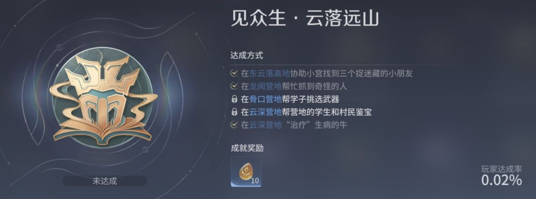见众生 2