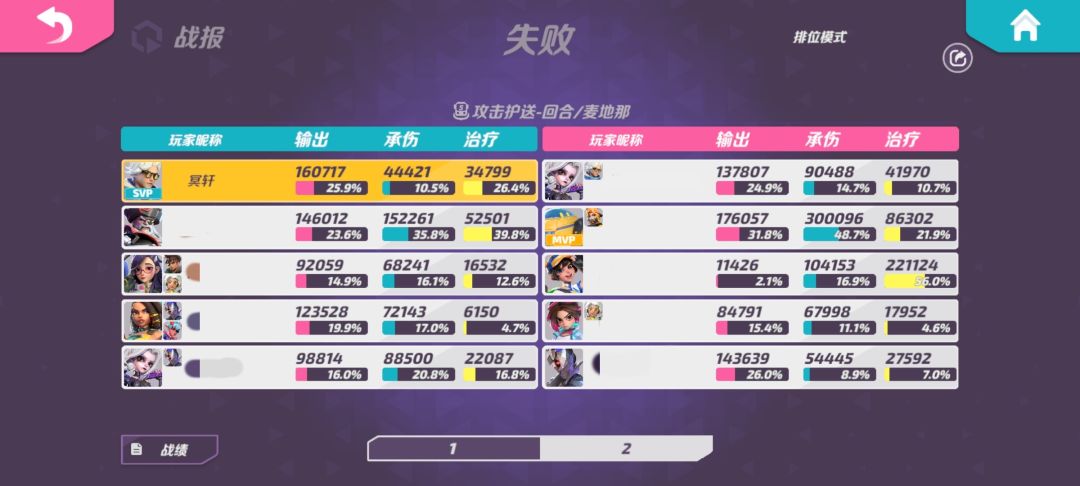 这个人有问题，游戏也有问题，看完想好入坑 8
