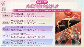 《炽焰天穹》「每周轮替！光球技能支援活动」预告