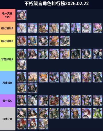 不朽箴言角色排行榜及推图阵容汇总