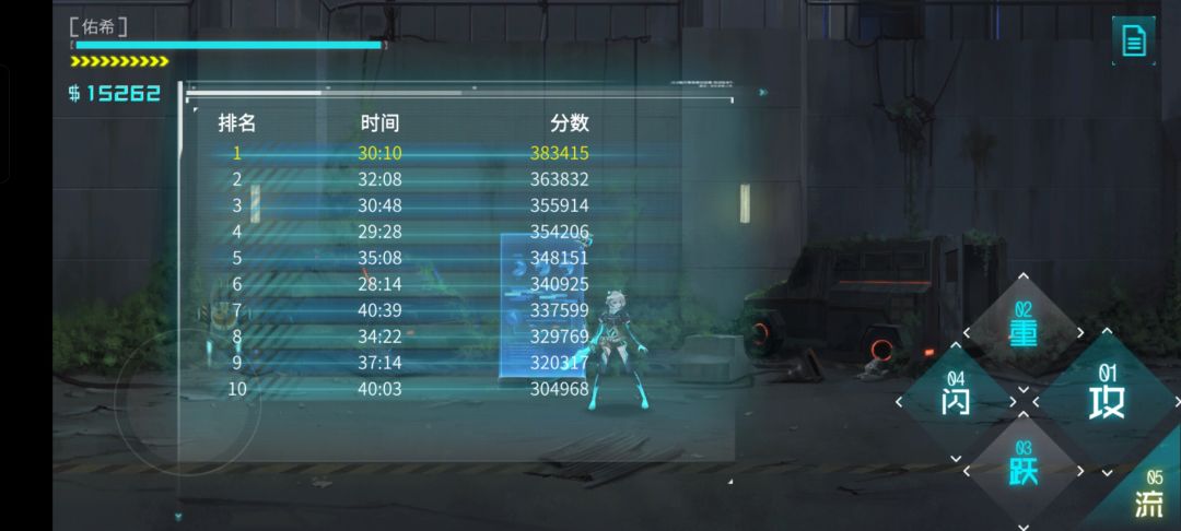 无尽玩通关的 1